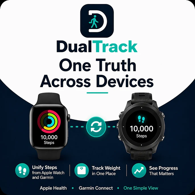 DualTrack app promotional image showing Apple Health and Garmin Connect step tracking in one simple view.